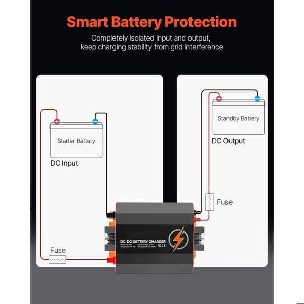Batteriladdare - DUOKU - SDC-40A - 12 V - 40 A - 500 W - Intelligent Multi-steg