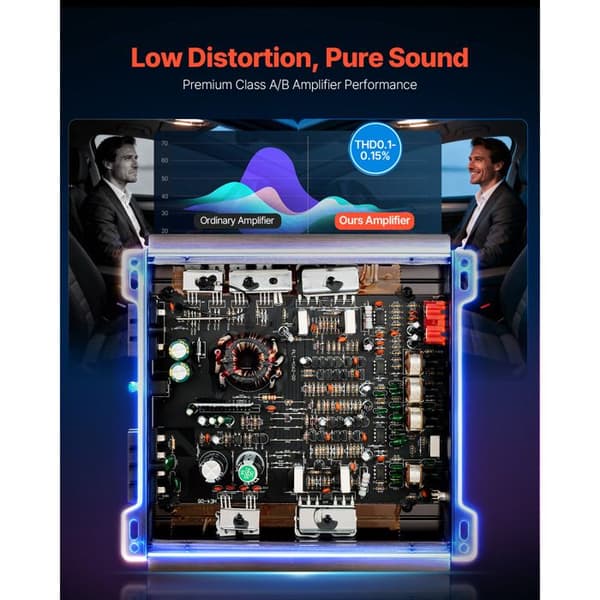 Bil Audio Förstärkare-Duoku-2 Kanals Brottbar-Storlek AB Full Range