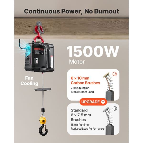 Ellyft - DUOKU - 500KG-HXB2 - 500 kg - 1500 W - Höjd 7,6 m