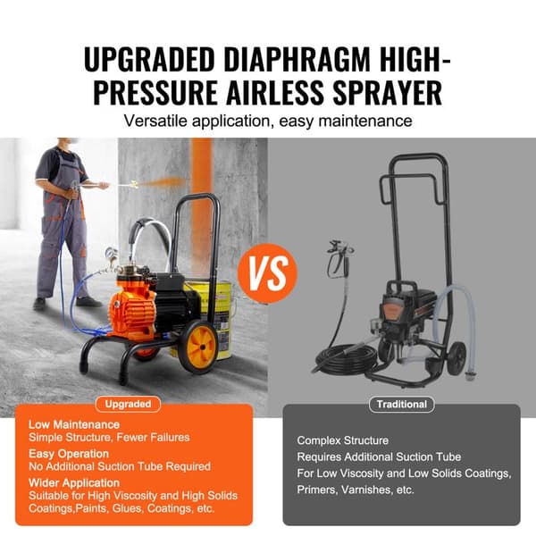 Färgspruta - DUOKU - TA-890 - Högtryck 1800 PSI - 900 W - Förlängningsstång 50 cm