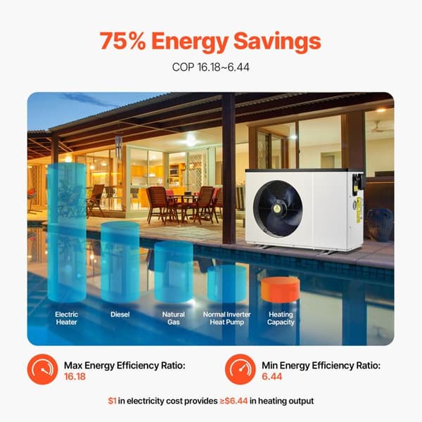 Elektrisk Varmpumpe - DUOKU - VBPYCE-70 - 1,48 til 7,11 kW - Energisparende - Stille Vit
