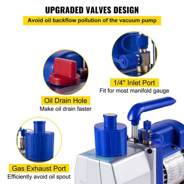 Vakuumpump - DUOKU - RS-3 - 7 CFM - 1/2 CV - Elektrisk 230V