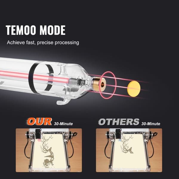 Rør Laser CO2 - DUOKU - T90 - 90 W - Længde 1250 mm - Til Lasergraver