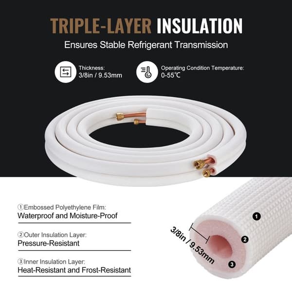 Sæt af Mini-Delte Rør-Duoku-7620 mm-Cuprør med Ydre Diameter 6,4 og 9,5 mm-Triple Lag Isolering
