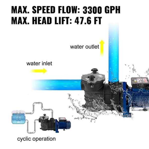 750 W Pool Pump-Duoku-18000 L/h-1 HK-Pool Pump for Inground Pools-Entrance/Exit 50 mm-2 Connection Hoses