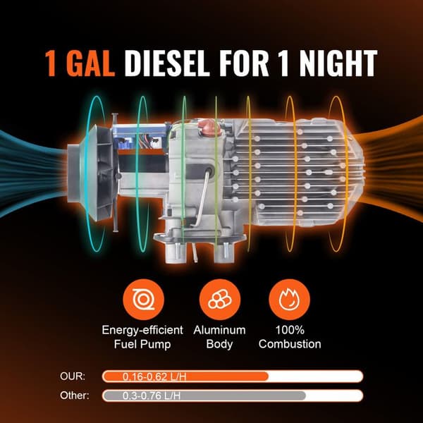 Diesel luftvarmer - DUOKU - XMZ-D1 - 8 kW - 12 V - Tank 5 L