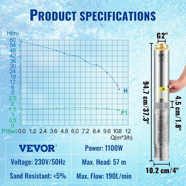 Sænketpumpe - DUOKU - 4SDM8/9 - 1100W - 190L/min - Rustfrit Stål