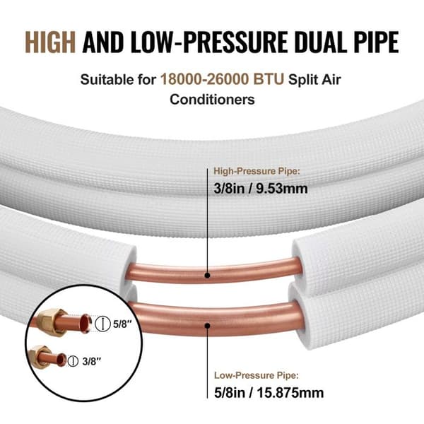 Sæt af Mini-Delte Rør - DUOKU - 7620 mm - Kobber - Trelags Isolation - 9,5 og 15,9 mm