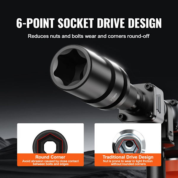 "Impact Socket Set-Duoku-1" 8 Metric Deep Sockets 27-41 mm-Cr-Mo Alloy Steel with 6 Points-Durable Construction"