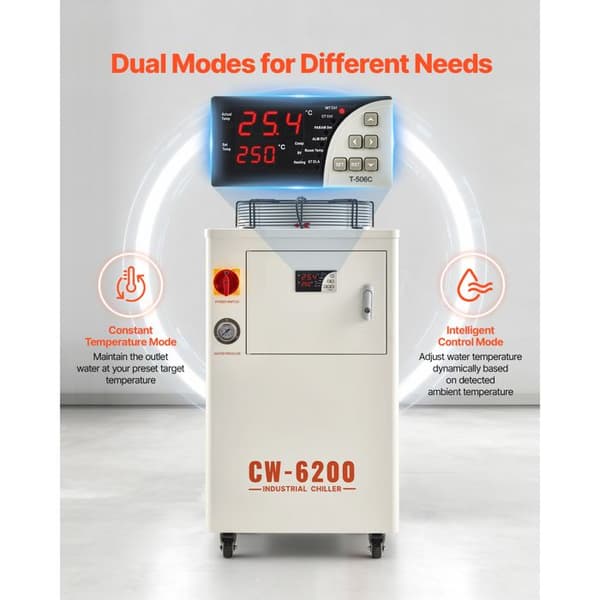 Industriel Vandkøler - DUOKU - CW-6200 - 5000 W - Tank 15 L - Flow 70 L/min