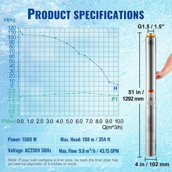 Pompe Submersible - DUOKU - 4SDM6/15 - 1500 W - 9,8 m³/h Flöde - 108 m H höjd