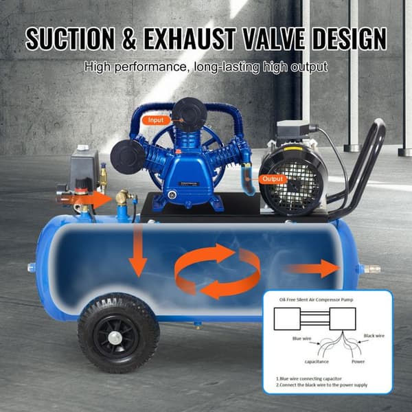 Kompressor - DUOKU - Pumpehoved 10HP - 17,5cfm - 90psi - 3 Cylinder Smurt