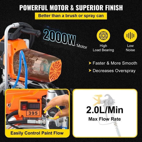 Spraypistol - DUOKU - 2000 W - Högt Tryck - 2 L/min - Professionell