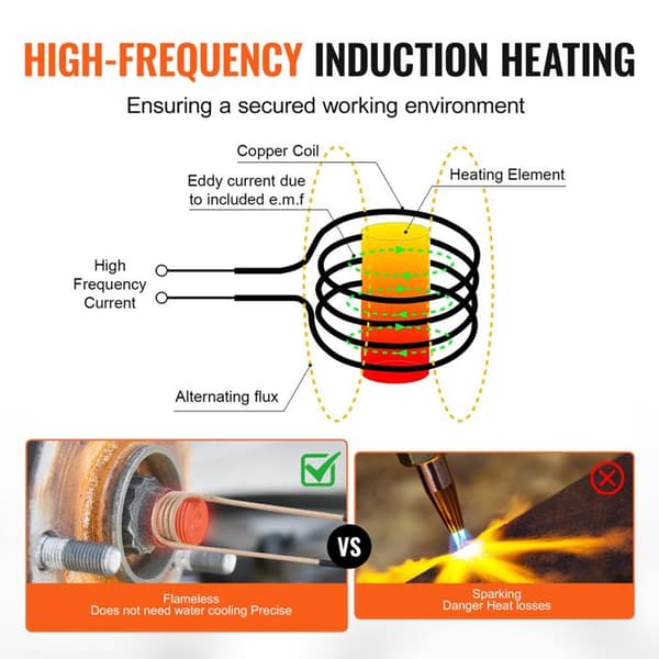Induktionsvärmeset - DUOKU - H7L - 1100 W - 220 V - Ø mutter 5–40 mm
