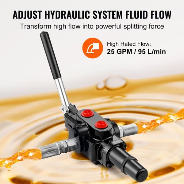 Hydraulisk Klyvningsventil 1 Spole-Duoku-Joystickkontroll-Direktionell Hydraulik 25 GPM