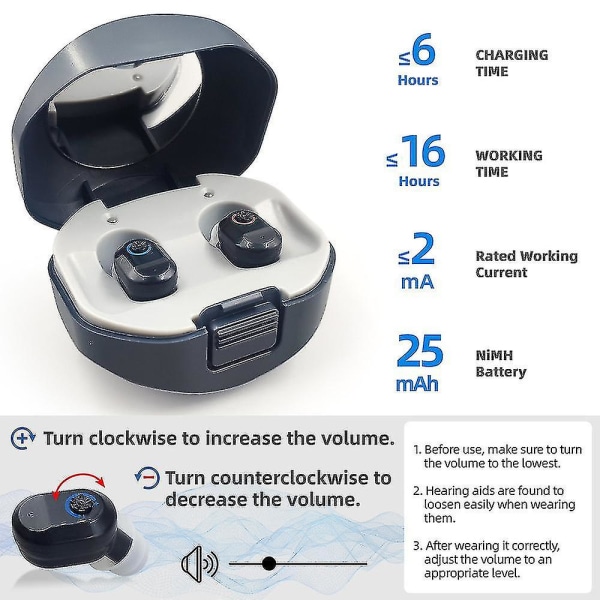 2022 Ny Intelligent Ny Hörapparat USB Uppladdningsbar Lågbrus Bredfrekvent Ljudförstärkare med ett klick Black