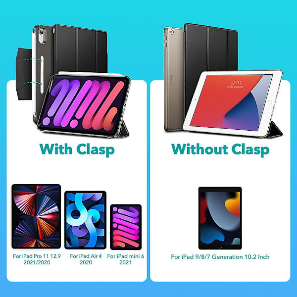 Skal för Ipad Air 4, Ipad 9:e 8:e 7:e generationen/Ipad Mini 6/Ipad Pro 11 12.9 2021 Smart Cover med pennhållare, trefaldigt skal Green iPad 9th 2021