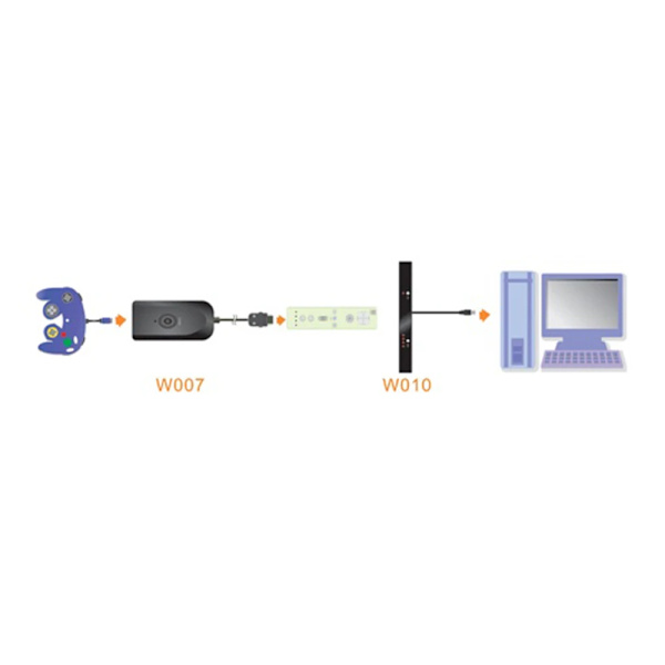 för MayFlash Sensor Dolphin Bar för Wii Remote Trådlös Handkontroll för Windows PC