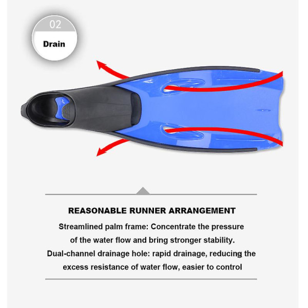 Simfenor för simträning | Simfenor vuxna | Snorkelutrustning | Långa simfenor Transparent Blue M