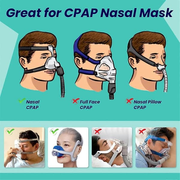 8Pack CPAP Näskuddar Kompatibel med Complitable N20, C Pap Maskskydd