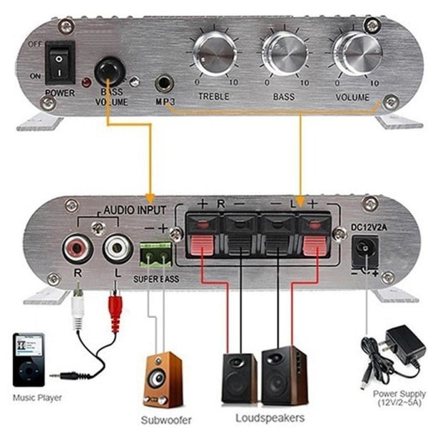 Mini Car 3-kanals högtalare Mega Bass Stereoförstärkare Anslut med telefon PC DVD-spelare MP3 MP4 - T3654657576660