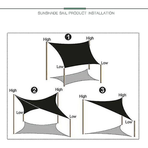 3 X 4 meter vattentät solskyddssegel utomhusmarkiser för trädgårdssegel Pool Partio solskydd Dark Green