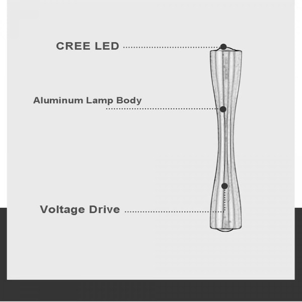 5W LED vägglampa aluminium vägglampa LED trädgårdsveranda DIY dekorativ belysning (varmt ljus)