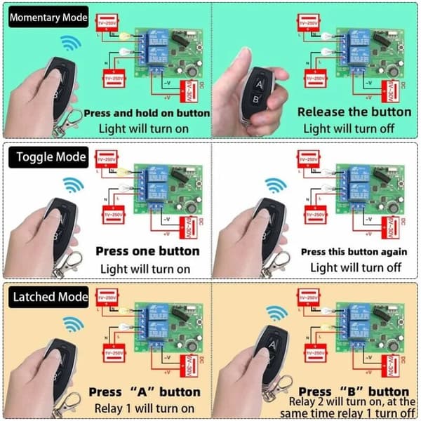 {YM}Secure Remote Control Switch DC 12V Wireless 433MHz RF 10A Relay Receiver with 2 Transmitters, for Motor, Light, Gate Door, DIY Controller