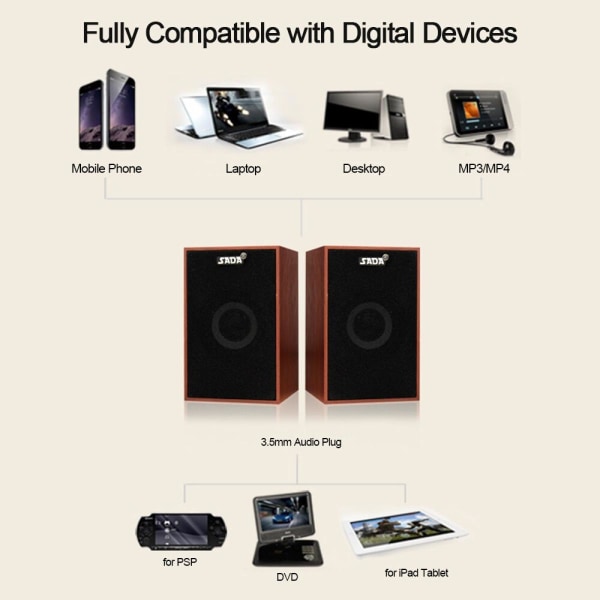 Kabelanslutna högtalare för minidatorer, stereobas, trä PC, PC-högtalare för bärbara datorer, smarta telefoner, MP3 MP4 3,5 mm | datorhögtalare (rött träkorn)