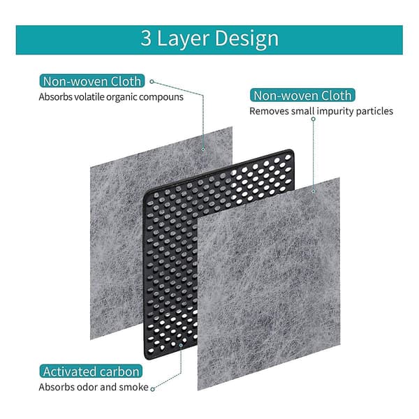 5 pakker køleskabs luftfilter til LG LT120F, erstatningsluftfilter gray  white
