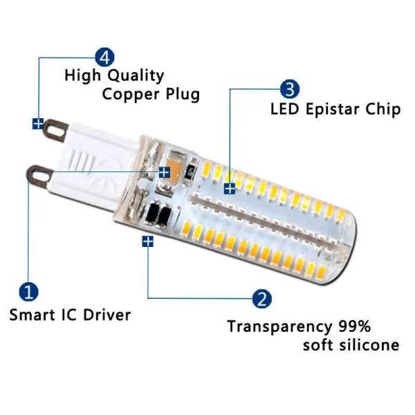 G9 led 5W 9W 12W 15W 20W AC110V 220V led-lampa Led-lampa SMD 2835 3014 LED g9-ljus Byt ut 30/40W halogenlampa 10W 220V Cold White