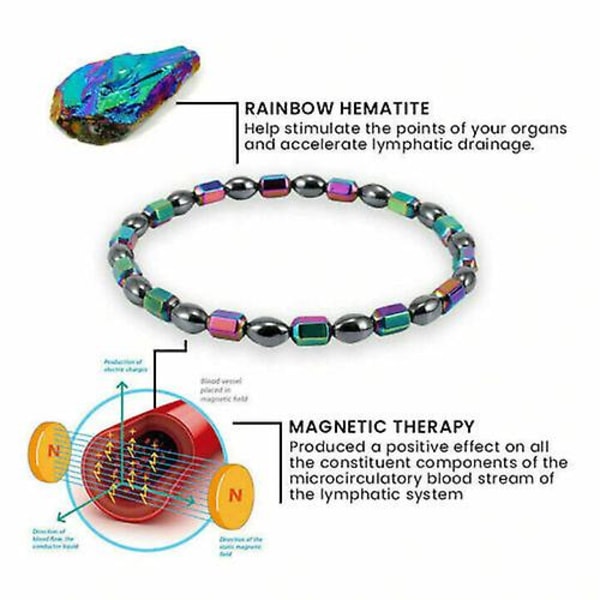 Magicheal Lymph magneettinen nilkkakoru