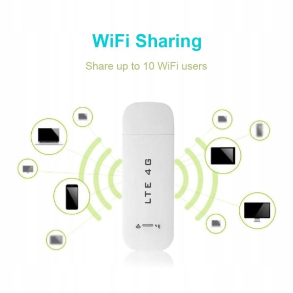 Ersättning universal Olåst 4G LTE Router SIM-kort Data USB 3G Wi