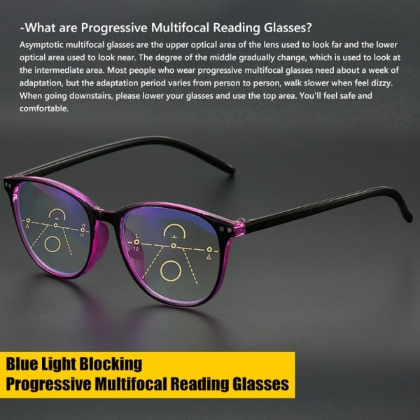 Progressiva Multifokala Läsglasögon Blåljusblockerande Datorglasögon Svarta Black Strength 1.5