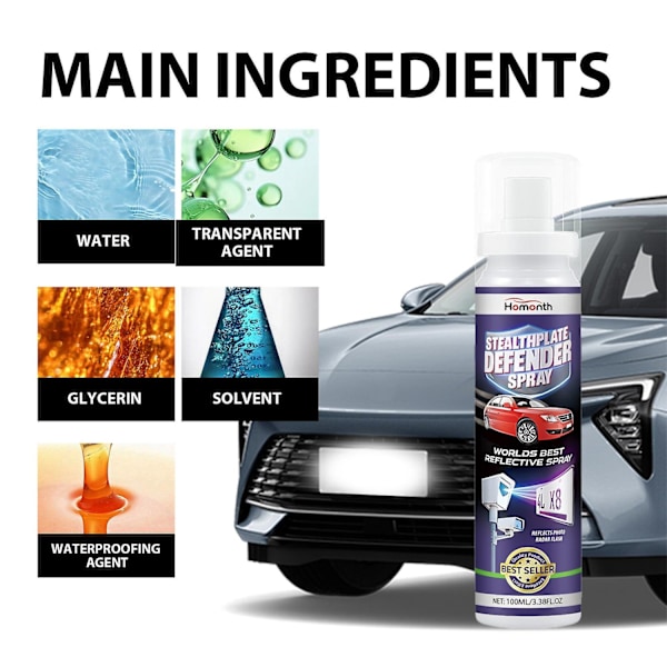 Bil registreringsskylt nummer osynlig spray fartkameraskydd spray lätt att använda långvarig effekt registreringsskylt integritetsspray-WELLNGS
