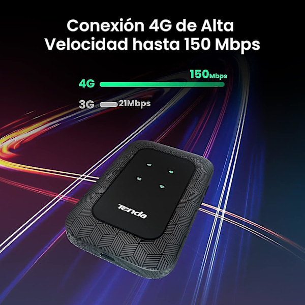 5g Bærbar Mobil Hotspot Router 4g Kommunikationsrouter Livestreaming Mobil Wifi Bærbar