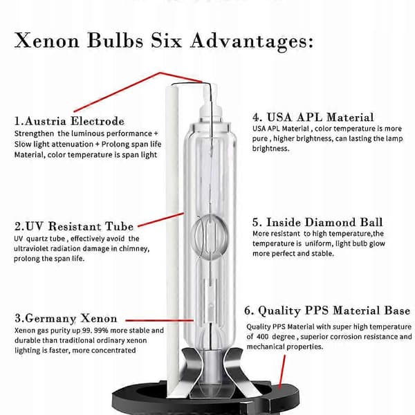 Xenonpærer) D1s 6000k D1s 35 W 2 stk. 6000 K