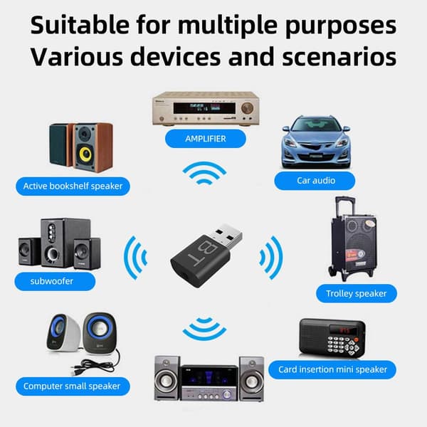 Generisk Bluetooth 5.0 Audio Receiver USB 3.5mm Adapter til AUX Bil, TV, PC, Højttaler, USB Bluetooth Adapter Audio Receiver Transmitter Bil Blueto