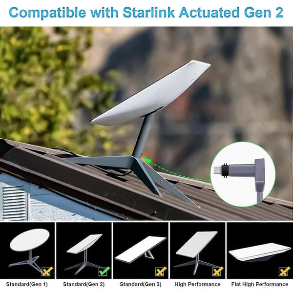 Starlink Gen 2 Kabel 22,86 m Kompatibel med Actuated 2, Vandtæt til Rektangulær Satellit V2