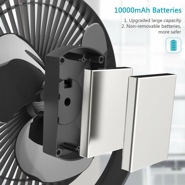 Tum 10 000 mAh uppladdningsbart batteridrivet klämma för fläkt, luftcirkulerande USB fläkt, bärbar USB -prylar för camping (10 000 mAh - 8 tum)