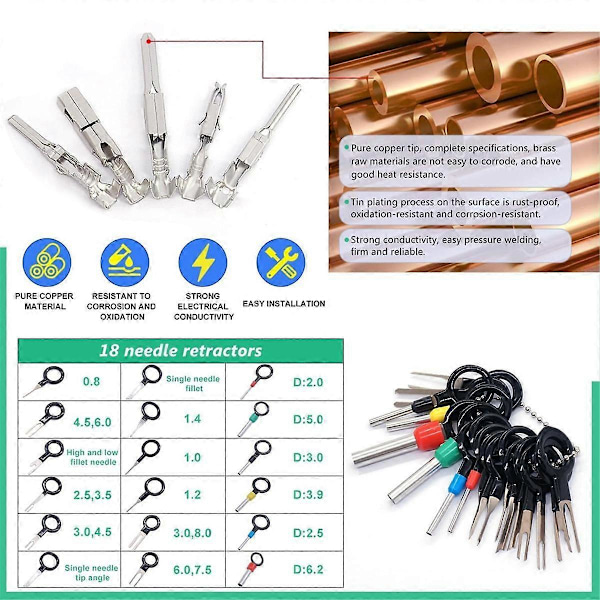 755 st Bil Elektrisk Kabel Terminal Stift Kontakt Kit 1/1.5/1.8/2.2/2.8/3.5mm 21 Typer Kontaktstift [db]
