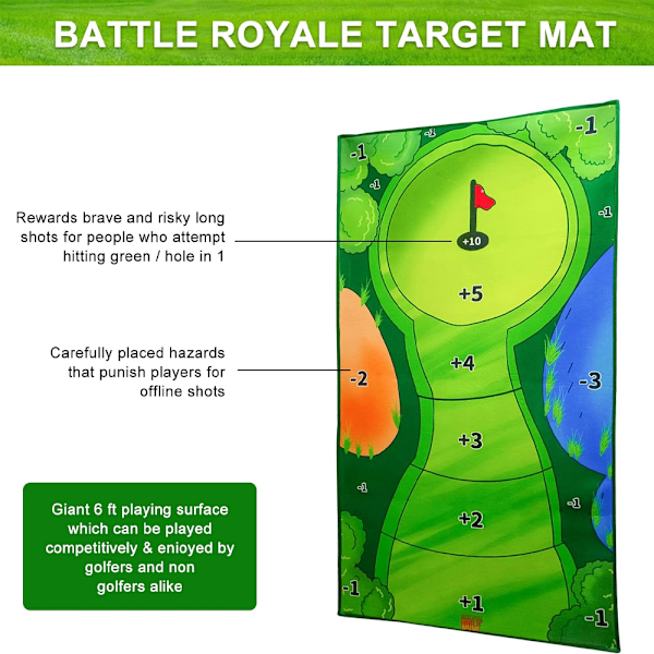 Avslappnad Golfspelset, 0.8x1.5M Golf Puttingmatta