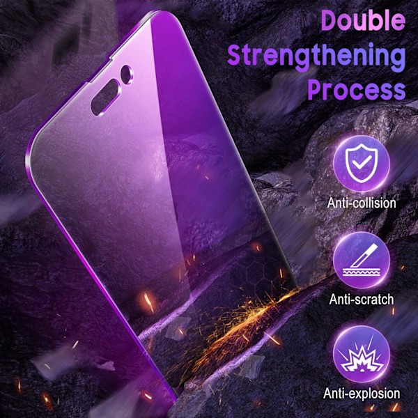 Sekretess Skärmskydd för iPhone 14 Pro Max - Anti-Spion, Anti-Blått Ljus, HD Full Täckning Härdat Glas med Ram, Lila