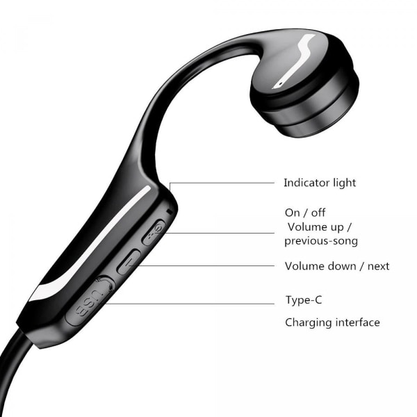 För Huawei Xiaomi trådlösa hörlurar Benledning Bluetooth 5.0 Headset Svettsäkert Lätt Sport Stereo Två handsfree headset | bluetooth headset