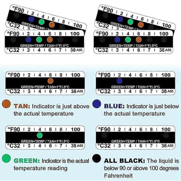 40 Stykker Temperaturstrips Testlim Temperaturstrips 32 til 38 Grader Celsius BlackWhite