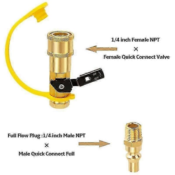 1/4\" RV Propan Snabbadapter Kompatibel med Gasslangar