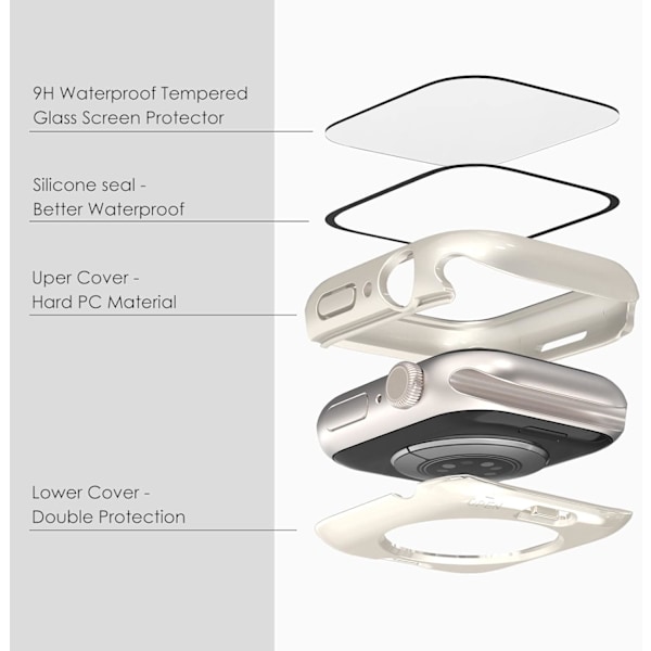 6 kpl Yhteensopiva Apple Watch -näytönsuojan kanssa 42mm Series 3 2 1, Kova PC-puskuri Urheilullinen suojakotelo iWatch 42mm miehille ja naisille 42mm