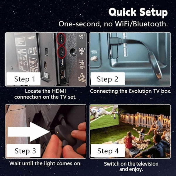 Smart TV Evolution SyncTech TV Box Zonevel Streamingenhet för sömlös TV-upplevelse