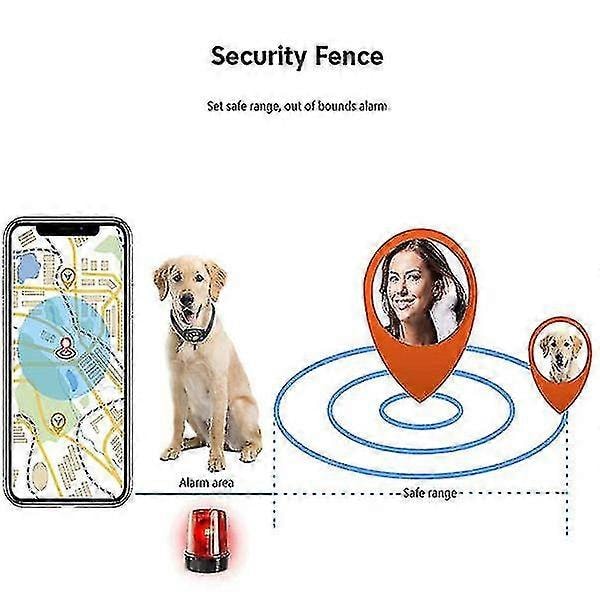 Smart GPS Katt- och Hundhalsbandsspårare