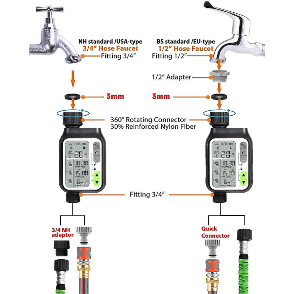 Automatisk Vattningstimer Med 3 Oberoende Vattningsprogram / Regnsensor Barnlås Läge Display Sprinklertimer